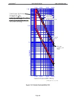 Preview for 44 page of Utility Relay Company AC-PRO-II Instruction Manual