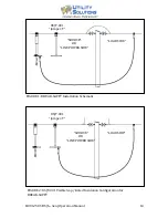 Preview for 14 page of Utility Solutions BREAK-SAFE USBS-15-1-PS Operation Manual