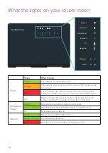 Preview for 10 page of UTILITY WAREHOUSE Value Technicolour Setup Manual