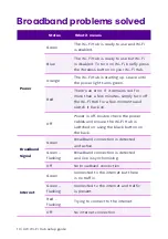 Preview for 10 page of UTILITY WAREHOUSE Wi-Fi Hub Setup Manual