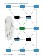 Preview for 35 page of Utilivista Entranet 868 Instruction Manual