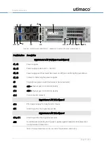 Preview for 19 page of Utimaco CryptoServer LAN V4 Operating Manual