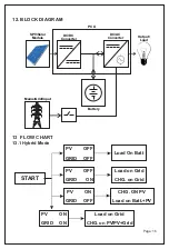 Предварительный просмотр 18 страницы UTL GAMMA+ User'S Operating Manual