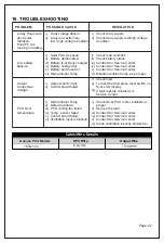 Предварительный просмотр 24 страницы UTL GAMMA+ User'S Operating Manual