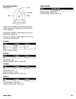 Preview for 6 page of UTL UTL260 Instruction Manual