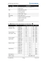 Preview for 11 page of UTOFOS WIRELESS GeoTrack Speedy User Manual