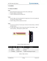 Preview for 14 page of UTOFOS WIRELESS GeoTrack Speedy User Manual