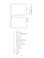 Preview for 10 page of UTOK 780Q User Manual