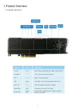 Предварительный просмотр 3 страницы UTran NVMe M.2 RAID User Manual