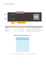 Предварительный просмотр 5 страницы UTran NVMe M.2 RAID User Manual