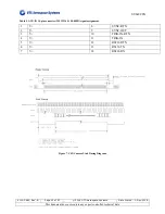 Предварительный просмотр 22 страницы UTS AEROSPACE SYSTEMS SU640CSX Operation Manual