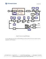 Предварительный просмотр 25 страницы UTS AEROSPACE SYSTEMS SU640CSX Operation Manual