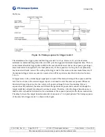 Предварительный просмотр 59 страницы UTS AEROSPACE SYSTEMS SU640CSX Operation Manual