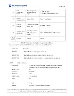 Предварительный просмотр 76 страницы UTS AEROSPACE SYSTEMS SU640CSX Operation Manual