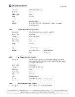 Предварительный просмотр 84 страницы UTS AEROSPACE SYSTEMS SU640CSX Operation Manual