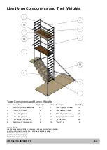 Preview for 7 page of UTS 700 FOLDOUT Instruction Manual