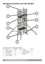 Preview for 8 page of UTS UTS 700 ONEMAN Instruction Manual