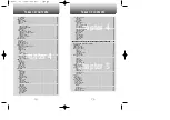 Preview for 3 page of UTStarcom CDM-4500 User Manual