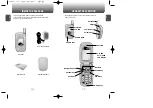 Preview for 5 page of UTStarcom CDM-4500 User Manual