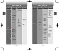 Preview for 11 page of UTStarcom CDM-4500 User Manual