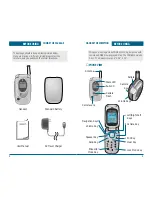 Предварительный просмотр 6 страницы UTStarcom CDM-8915 - annexe 1 User Manual