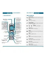 Предварительный просмотр 7 страницы UTStarcom CDM-8915 - annexe 1 User Manual