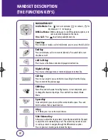 Preview for 8 page of UTStarcom cdm7025US Manual