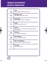 Preview for 10 page of UTStarcom cdm7025US Manual