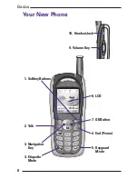 Preview for 14 page of UTStarcom CDM8450SP User Manual