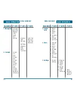 Preview for 12 page of UTStarcom CDM8630 User Manual