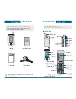 Preview for 6 page of UTStarcom CDM8955 User Manual