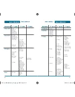 Preview for 12 page of UTStarcom CDM8955 User Manual