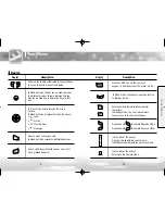 Preview for 6 page of UTStarcom GPRS758 User Manual