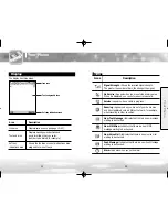 Preview for 7 page of UTStarcom GPRS758 User Manual