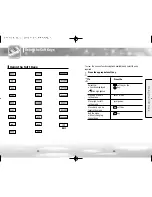 Preview for 14 page of UTStarcom GPRS758 User Manual