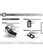 Preview for 5 page of UTStarcom GPRS778 User Manual