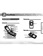 Предварительный просмотр 5 страницы UTStarcom GPRS798 User Manual