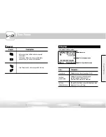 Preview for 5 page of UTStarcom GSM718 User Manual