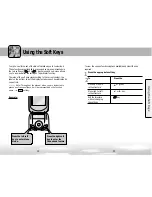 Preview for 12 page of UTStarcom GSM738 User Manual