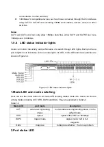 Preview for 15 page of UTStarcom iSpirit 3026 Manual