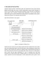 Preview for 99 page of UTStarcom iSpirit 3026 Manual