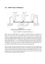 Preview for 156 page of UTStarcom iSpirit 3026 Manual