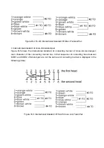 Preview for 240 page of UTStarcom iSpirit 3026 Manual