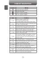 Preview for 18 page of UTStarcom PN-820 User Manual