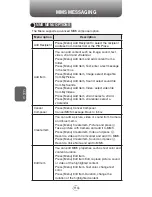 Preview for 116 page of UTStarcom PN-820 User Manual