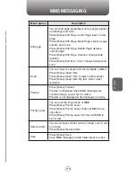 Preview for 117 page of UTStarcom PN-820 User Manual