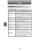 Preview for 132 page of UTStarcom PN-820 User Manual