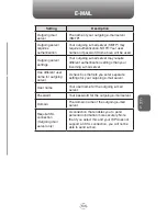 Preview for 133 page of UTStarcom PN-820 User Manual