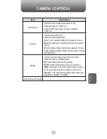 Preview for 169 page of UTStarcom PN-820 User Manual