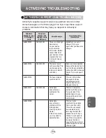 Preview for 201 page of UTStarcom PN-820 User Manual